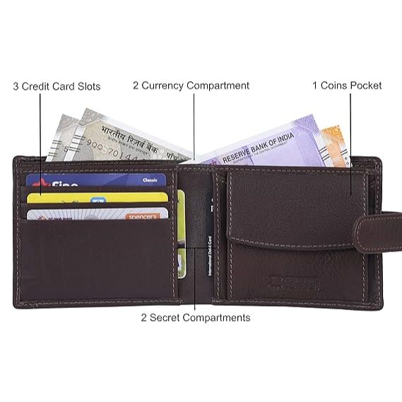 Oswald Brown Leather Wallet for Men