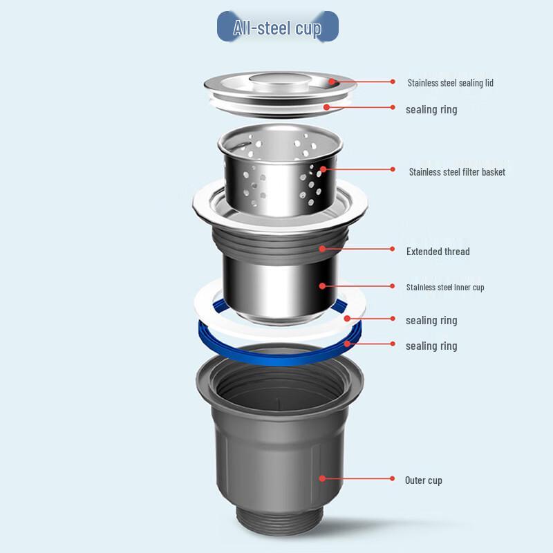 304 Stainless Steel Anti-Odor Kitchen Sink Drain Pipe Kit