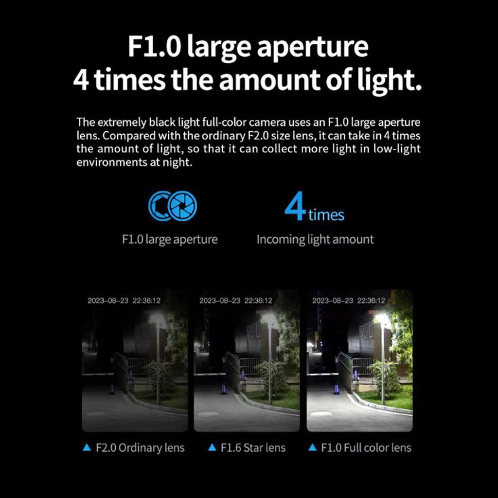 Solar Surveillance Camera 3MP PIR Motion Detection Two Way Voice IP66 Water Resistant Night Vision Wireless Security