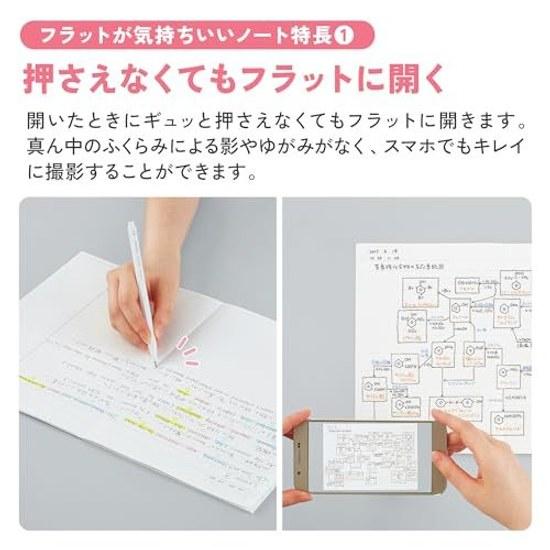 Kokuyo Notebook Campus Flat Comfortable Semi B5 Dots B Rule Positive Relax 3-Pack No-FL3CBT-L2X3
