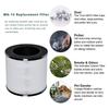 Suitable for Medify MA-14W MA-14B Air Purifier HEPA Filtration Cartridge-Element Activated Carbon Filtration System 2pcs