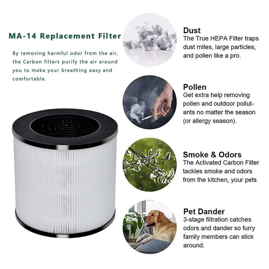 Suitable for Medify MA-14W MA-14B Air Purifier HEPA Filtration Cartridge-Element Activated Carbon Filtration System 2pcs