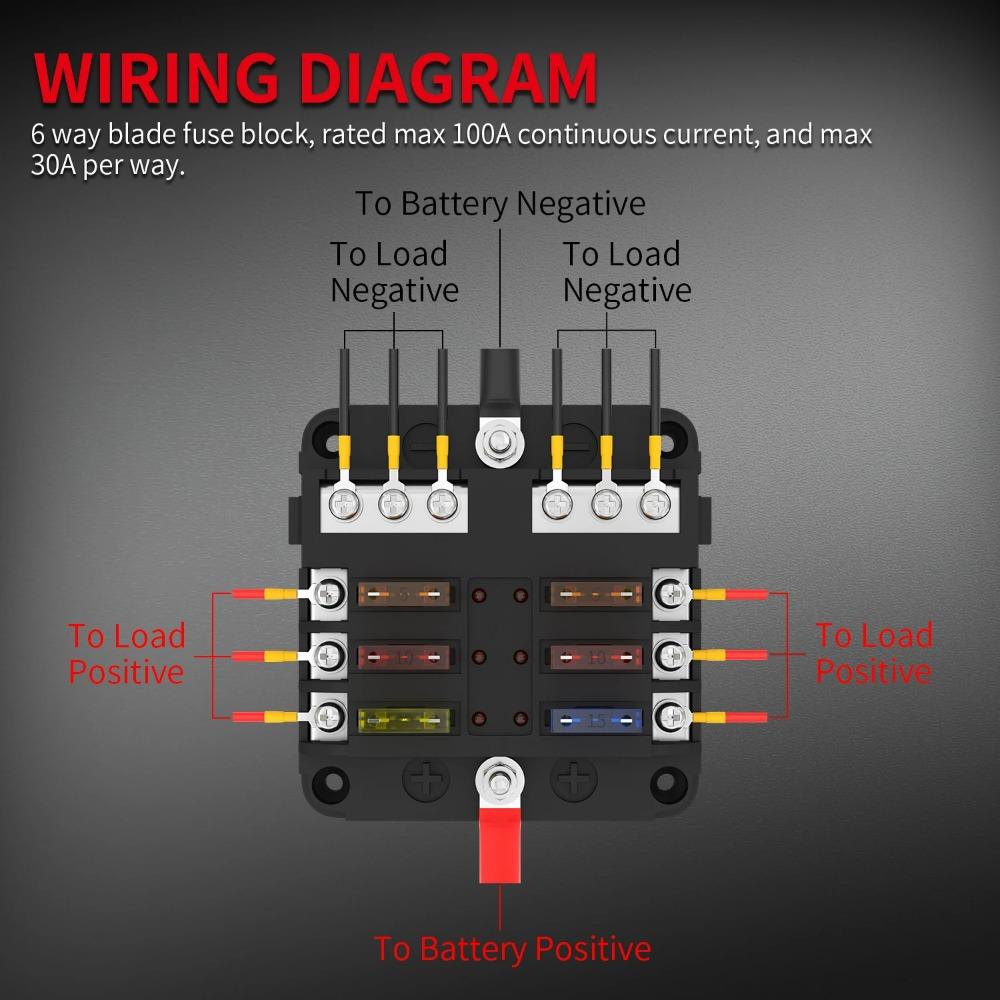 12V 6-Way Blade Fuse Block with  LED Indicator Waterproof Protection Cover and Label Sticker for Automotive Car Truck Trailer