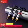 Accesorii audio și video – Cabluri audio