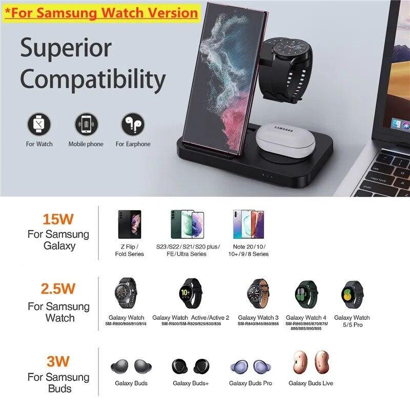 4-in-1-Wireless-Ladestation für iPhone 15, 14, 13, 12, Apple Watch, Samsung S22 Ultra Note, Galaxy Watch, faltbare Schnellladestation