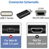 USB C to Mini USB Adapter 2 Pack, USB Type C Female to Mini USB 2.0 Type-B Male Adapter, Support Charging and Data Transfer, Compatible Digital