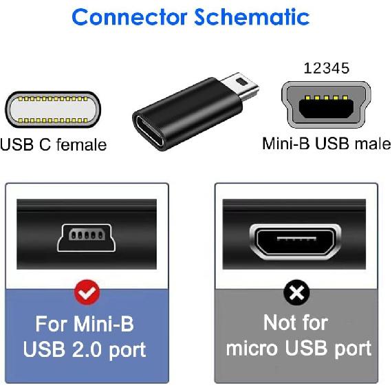 USB C to Mini USB Adapter 2 Pack, USB Type C Female to Mini USB 2.0 Type-B Male Adapter, Support Charging and Data Transfer, Compatible Digital