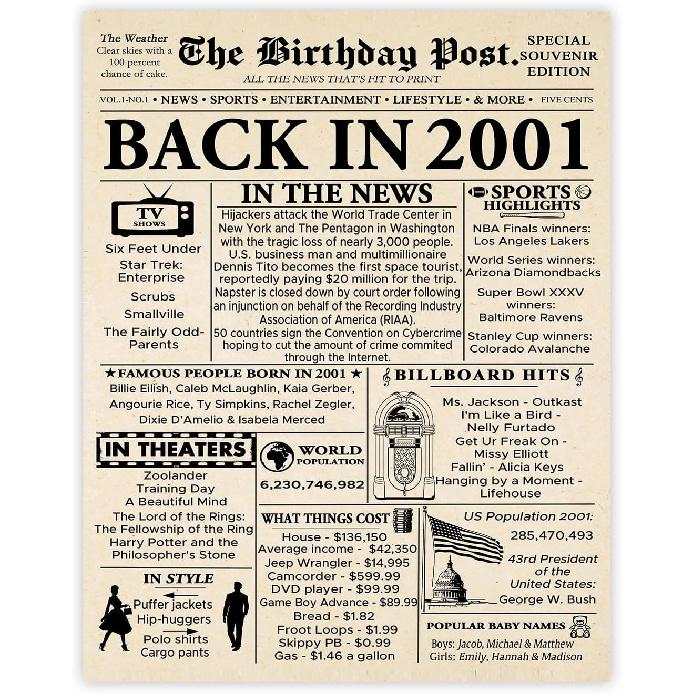 Stuff4 51st Birthday Poster Unframed - Born In 1975 Newspaper - Happy 51 Birthday for Men Women Retro Vintage Gifts Back In 1975, 8x10 Inch Bday