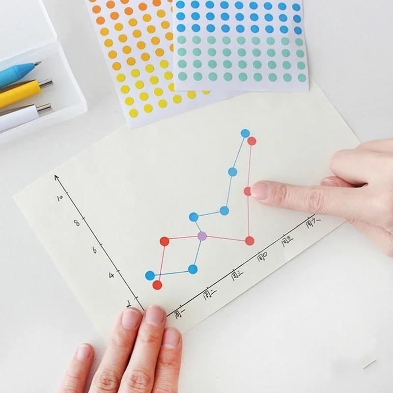 4Sheets 10mm Round Stickers Assorted Colors Colored Sticker Dots Coding Circle Dot Labels Diameter