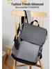 High-end Multi-compartment Business Backpack for Commute and Travel