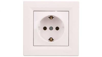 Elektromos csatlakozók és aljzatok – Konnektor