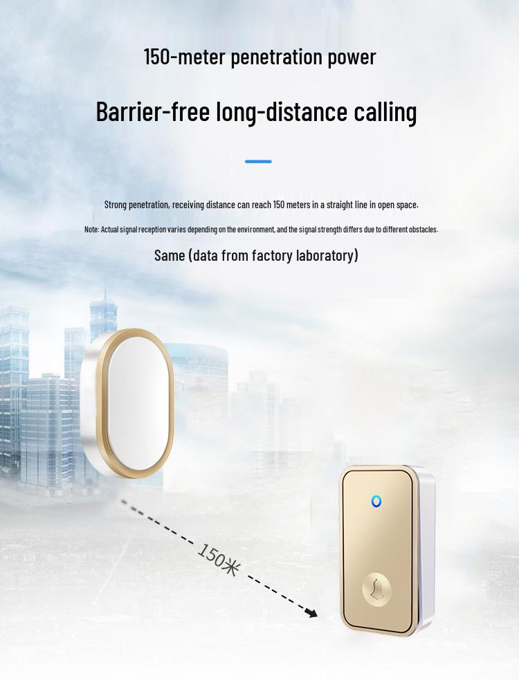 Wireless Waterproof Self-Powered Doorbell for Home - Ultra-Long Range, Battery-Free Smart Remote for Elderly Assistance
