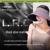 Beneunder Sun Protection Hat & Umbrella Gift Set