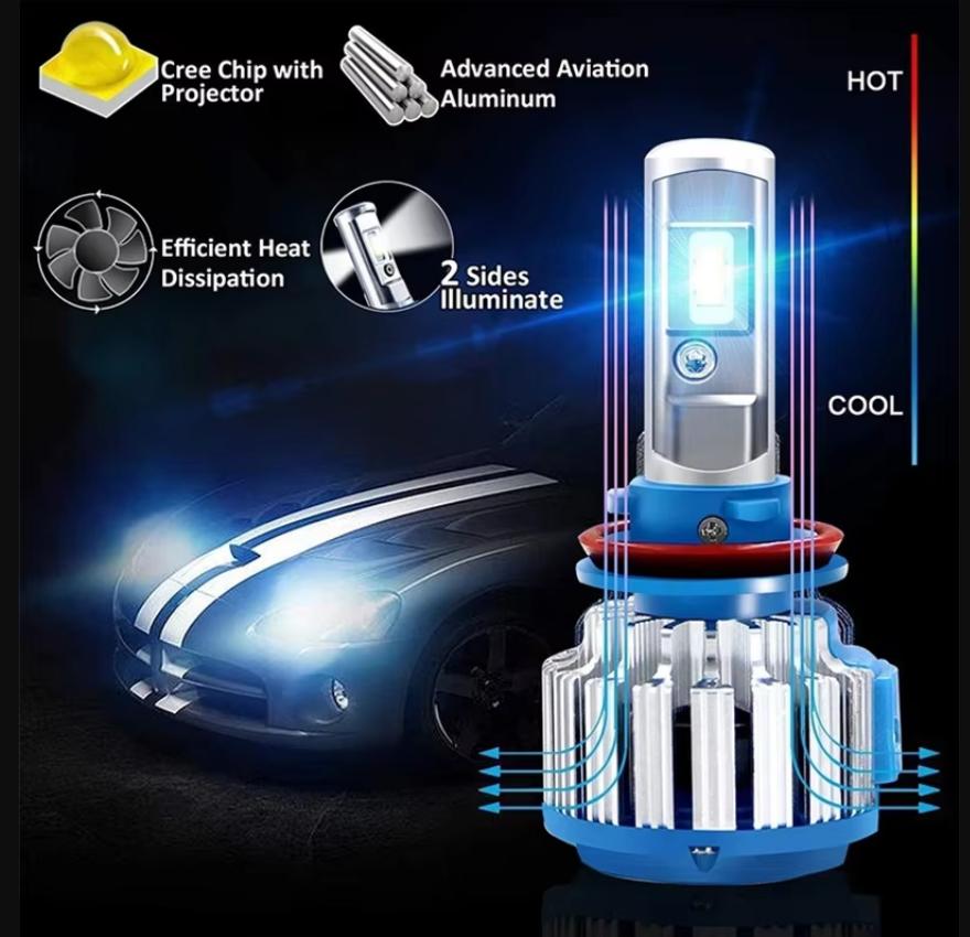 LED-strålkastare 70W Billampa Dimlampa Canbus Turbo LED-lampa H1 H3 H4 h7 Glödlampa