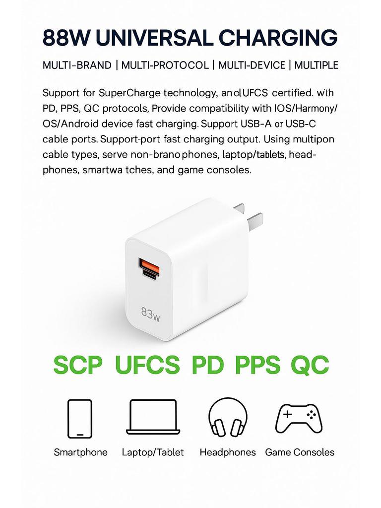 88W Dual-Port USB-A+C Super Fast Charger with 6A Type-C Cable Set