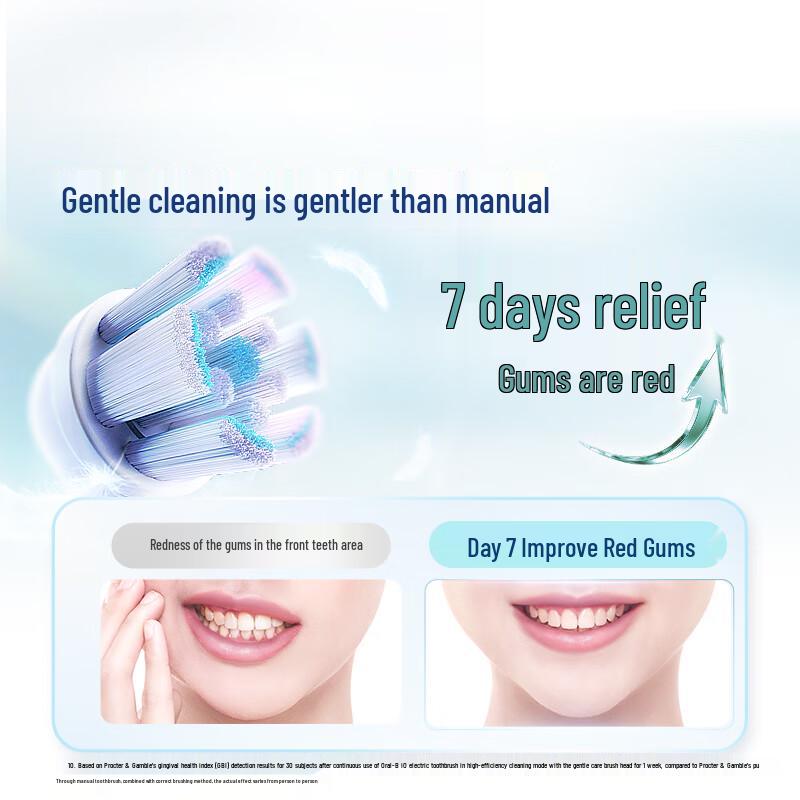 Oral-B iO2 Smart Electric Toothbrush