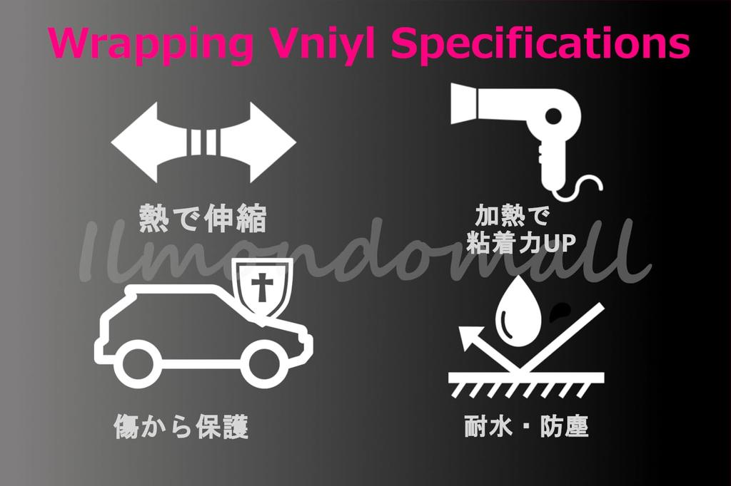 IlMondoMall Carbon Fiber 3D Carbon Fiber Look Car Wrap with Air Grooves x 3D Sheet, (152cm 35cm, Gray)