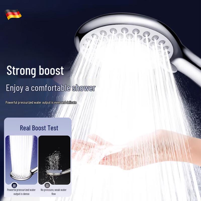 iLeddog High-Pressure Multi-Function Shower Head Set