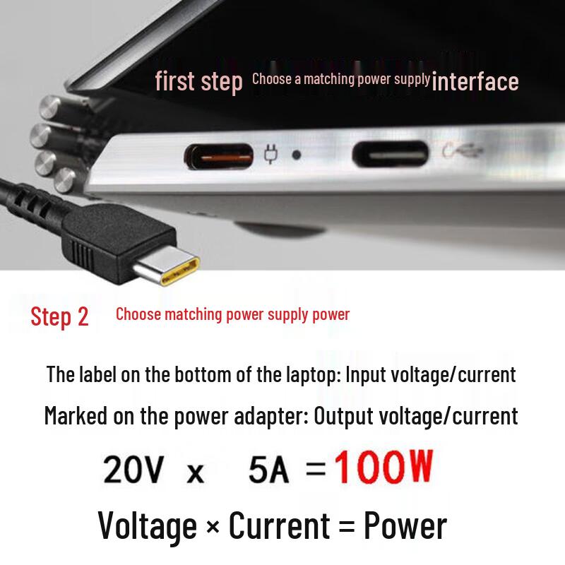 Lenovo 100W PD Portable Type-C Power Adapter