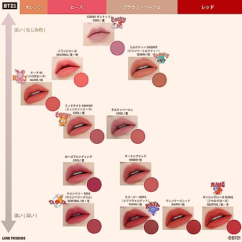 Etude Official Fixing Tint Analog Rose (Neutral/Autumn/Winter) / Lip/Tint/Lipstick / 4g 1.0 Bottles