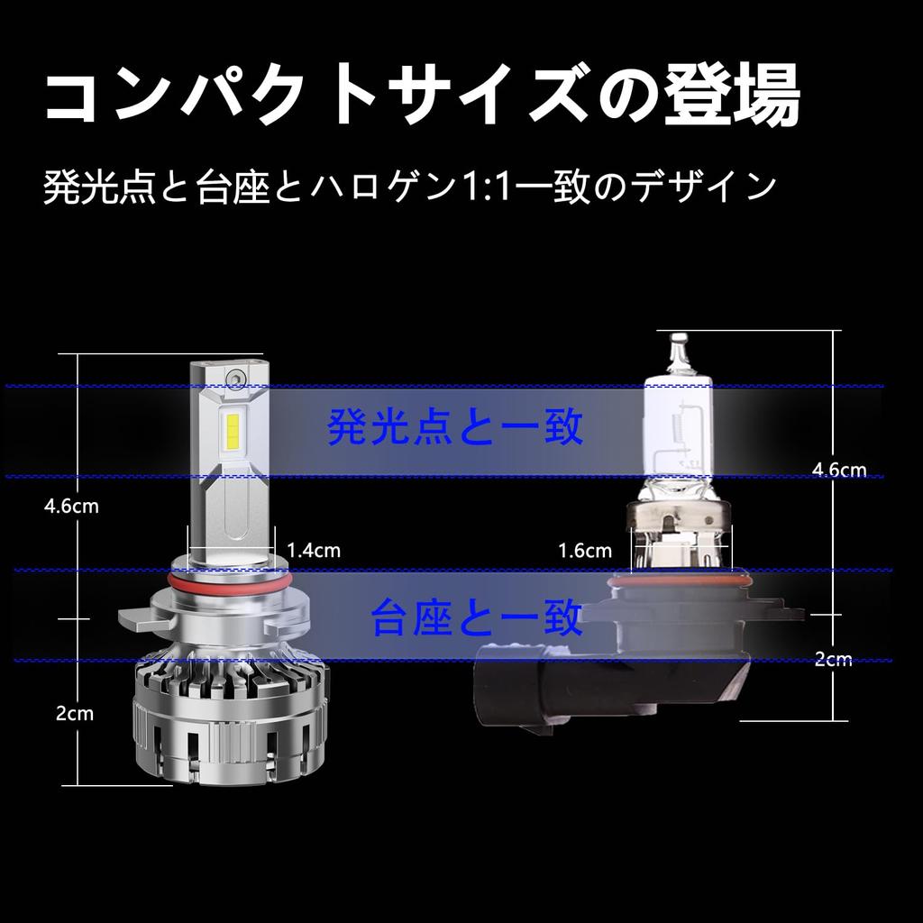 The most powerful and dazzling LED CIWENDAN meets new vehicle inspection features 180W LED is compatible with DC12V features a constant current offers