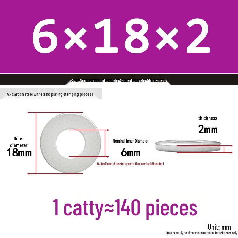 Extra Thick Galvanized Iron Flat Washer, Round, M3-M62