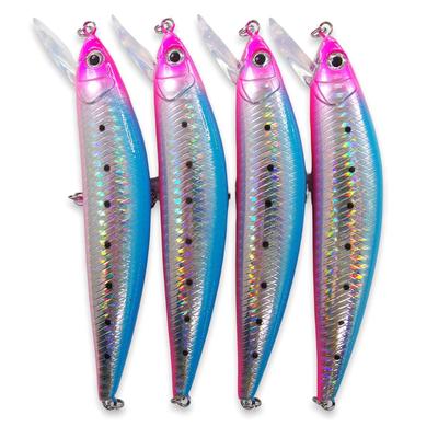 Angeln – Wobbler, Köder & Angelhaken