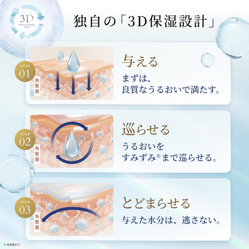 LuLuLun Precious WHITE Glow Switch Face Pack Sheet Mask for Face and Pores 7-Pack