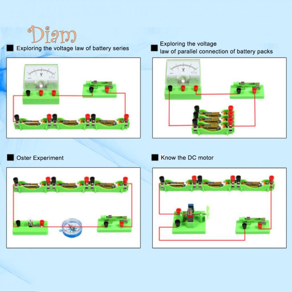 OBS Physics Labs Experimentierset für Stromkreise und Magnetismus für die Mittelstufe