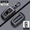 Car Key Case Cover Key Bag for Bmw F20 G20 G30 X1 X3 X4 X5 G05 X6 Accessories Car-Styling Holder Shell Keychain Protection