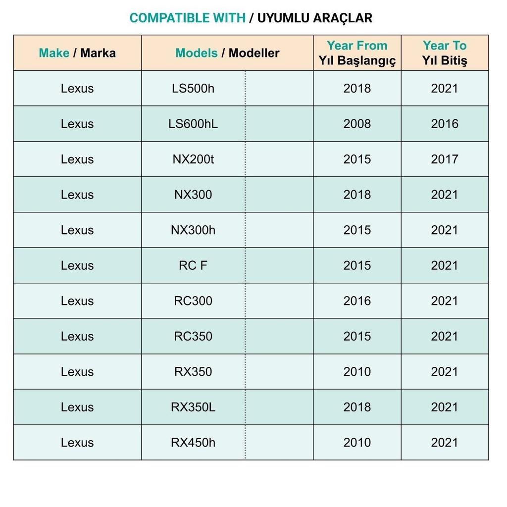 Trifon Phillips Screw for Lexus - 10 Pieces
