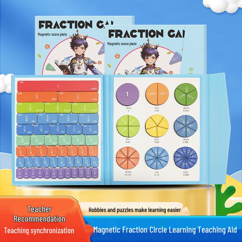 Tutuyu Magnetic Fraction Learning Set
