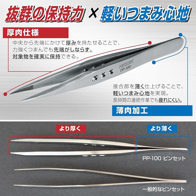 HOZAN Tweezers, Thick Finish, 2.8mm Plate Thickness, 125mm Total Length, 8mm Opening Width, 0.6mm Tip Width, Straight, PP-100