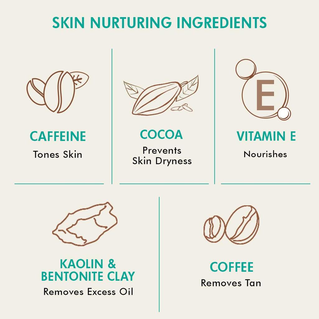 mCaffeine Tan Removal Kit With Coffee Face Scrub & Mask | 100G X Pack of 2 | For Men & Women | All Skin Types