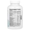 Bladder 2.2, 180 tablets