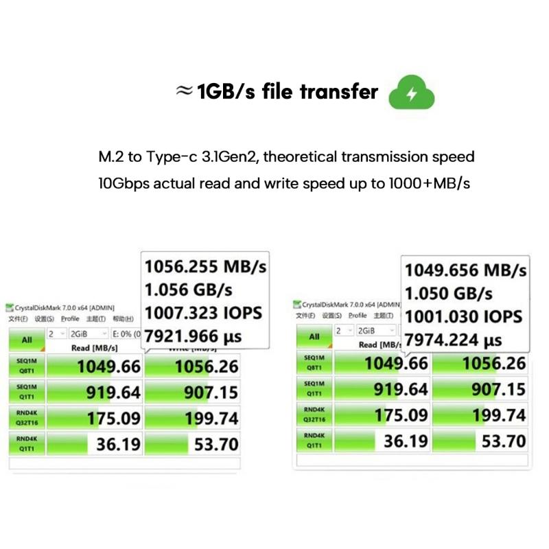 Корпус из алюминиевого сплава NVME SSD для мобильного жесткого диска 2230-2280, корпус с поддержкой ускорения UASP 10 Гбит/с, запись 1000 МБ