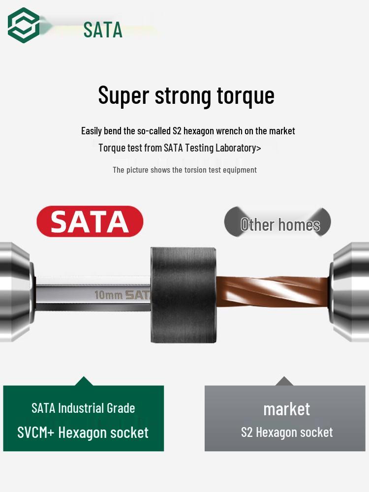 SATA T-Handle Hex Wrench Set: 2.5, 3, 4mm Hex Screwdrivers
