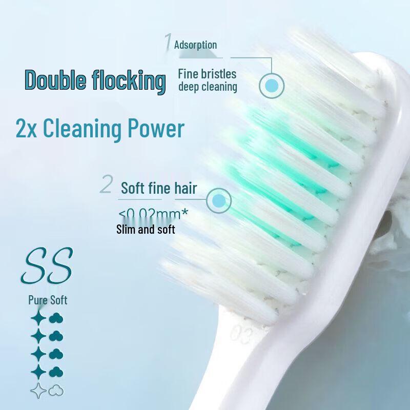Dr. Denta DT702 White Gum Care Toothbrush Family Pack