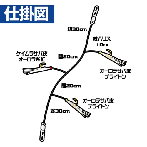 Hayabusa Jigging Sabiki for small migratory fish M