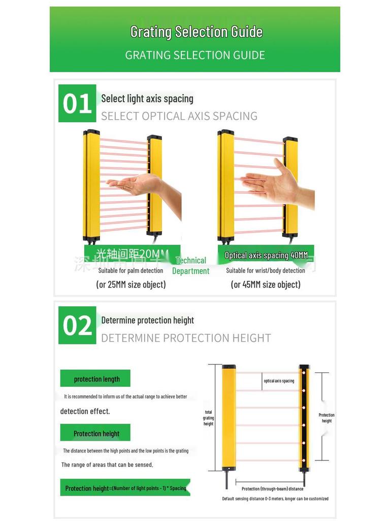 Universal Safety Light Curtain Sensor: Infrared Through-Beam Detector for Punching and Riveting Machines