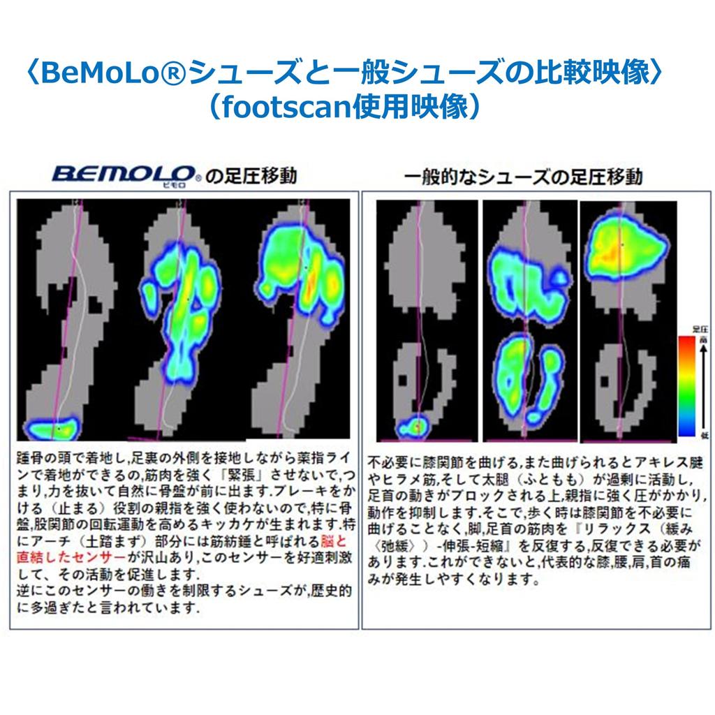 Bimoro Baseball Straby Double B High School and Gold World Easy to Game Cleats, #1090, Baseball, Boys' Seniors', Teeth, Wing, White, Use, Practice,