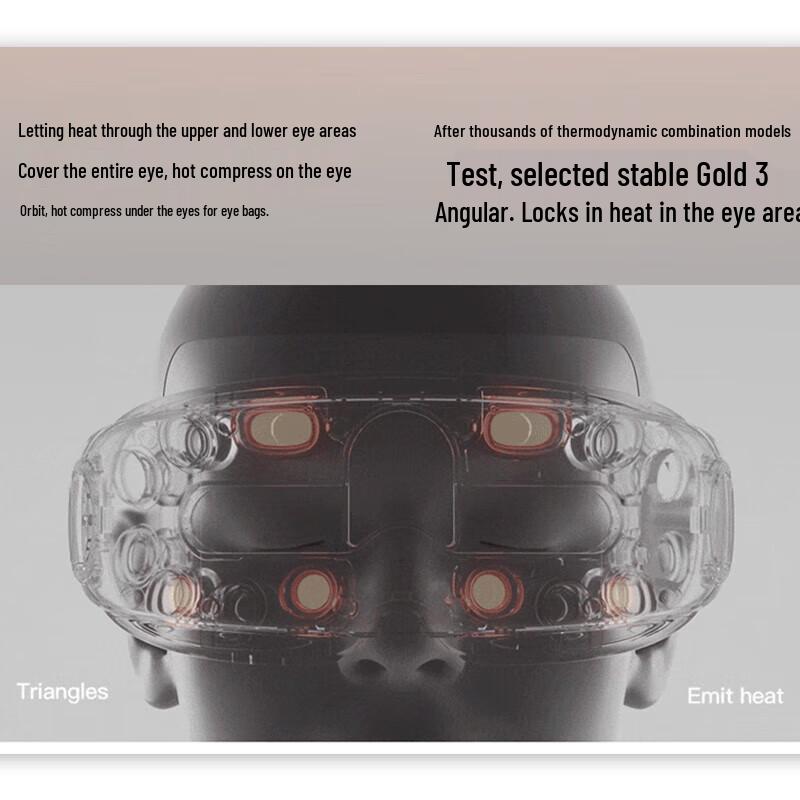 PGG E4 Pro Eye Massager