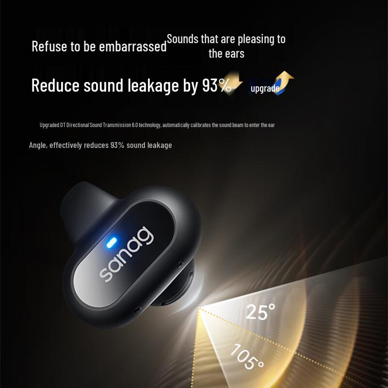 SANAG Z51 Bone Conduction Ear Clip Sports Earbuds