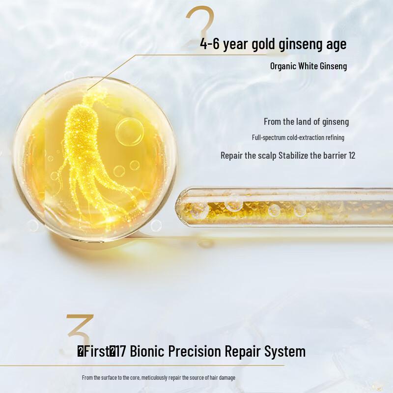 Schwarzkopf Professional Hair Repair and Nourishing Mask