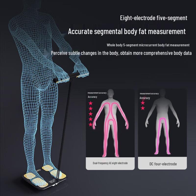 ICOMON FG2001UWB 8-Electrode Smart Body Fat Scale (CN version)
