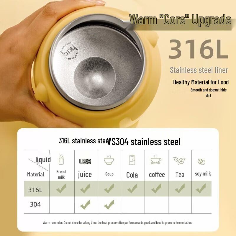 Fuguang Big Belly Double-Drink Insulated Straw Cup