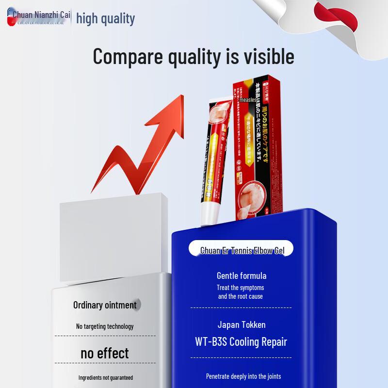 Chuan Nian Tennis Elbow & Joint Pain Relief Ointment