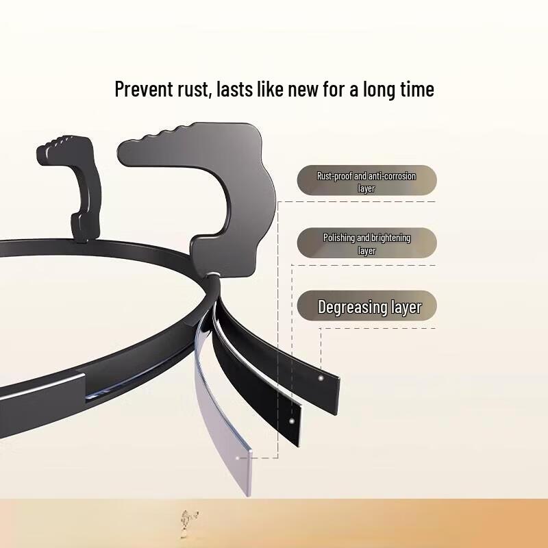Gas Stove Trivet Anti-Slip Universal 5-Claw Stand (2-Pack)