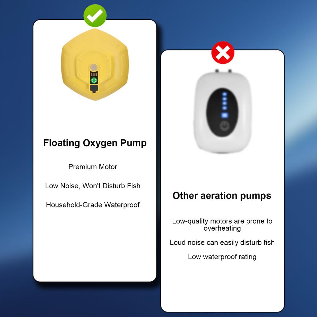 IPX7 Waterproof Floating Fishing Bait Aerator Ultra Quiet Rechargeable Portable Oxygen Air Pump for Live Fish Bucket Aquarium
