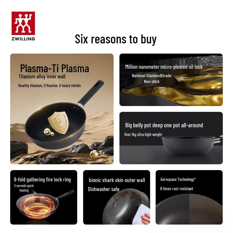 ZWILLING Lightweight Titanium Iron Wok